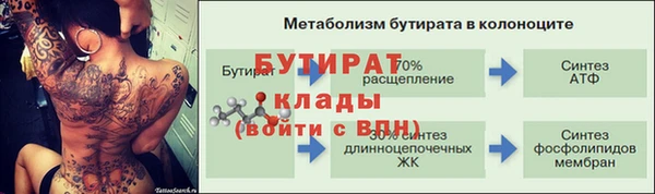 наркотики Балабаново